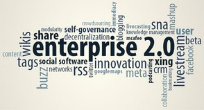 Enterprise word cloud