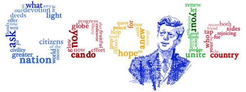 50th Anniversary of JFK's Inaugural - (US)