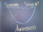 System-Awareness-Wing-It