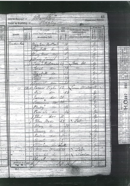 Example of an 1841 British Census