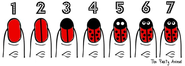How to create a Ladybug Nail Design