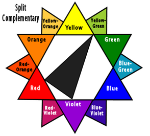 Split Complementary Colors