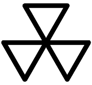 Threefold symbol