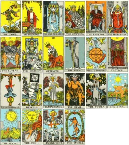 The major Arcana are the General life circumstances (The keywords are in the next picture for meaning decoding)
