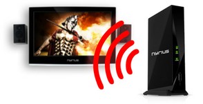 Wirelessly Send HDMI Video and Digital Audio Signals to any HDTV