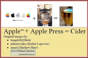 Apple Logo plus Apple Cider Press equals Apple Cider