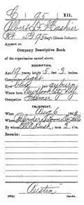 Image:  Albert Cashier's Civil War Sign Up Document