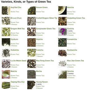 Pages on different types or varieties of green tea