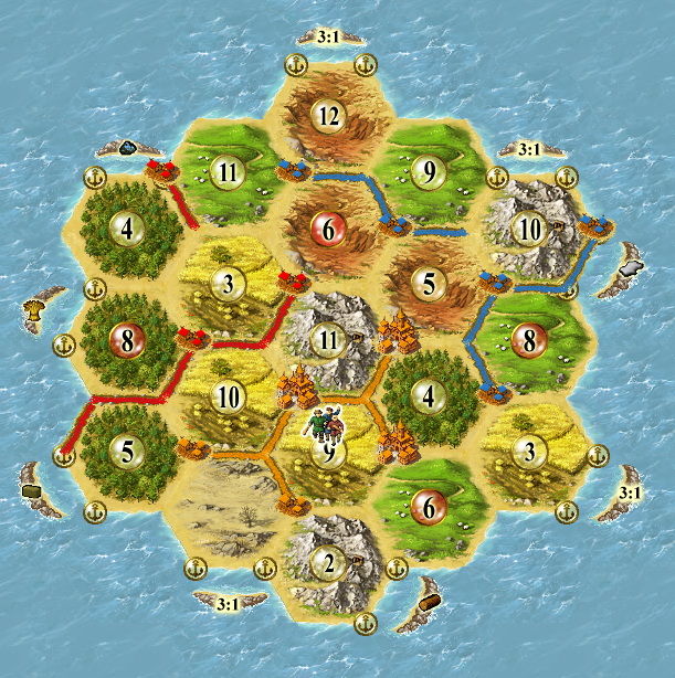 Image: Good selection of numbers in Settlers of Catan