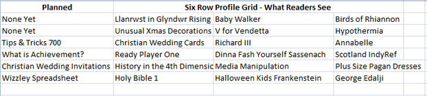 Image: Snapshot of Same Grid in the Spreadsheet