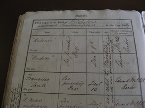 Images from the Coroner's Records