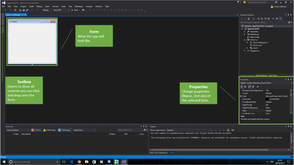 IDE Overview