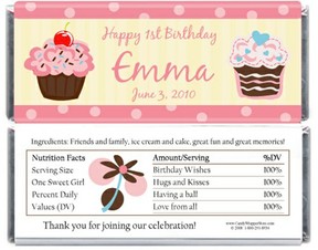 cupcakecandywrapperfavor cupcakecandywrapperfavor