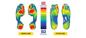 FitFlop Pressure Map