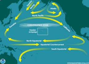 Illustration showing where the Garbage Patch is in the ocean