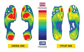 comfortable fitflop pressure map