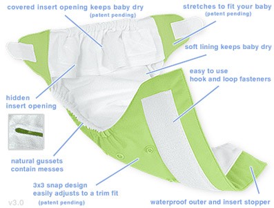 Construction of a bumGenius Cloth Diaper