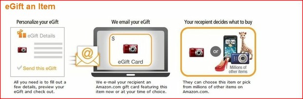 Amazon E-gift