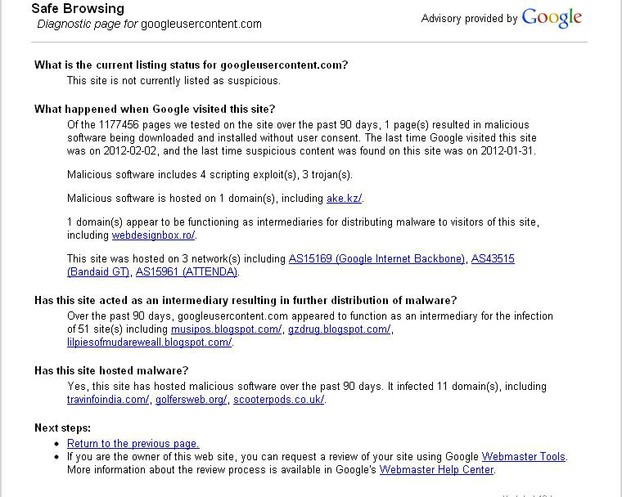 Google safe browsing diagnostic for googleusercontent.com