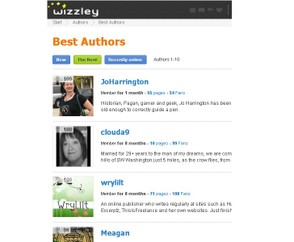 "Best Authors" @ Wizzley