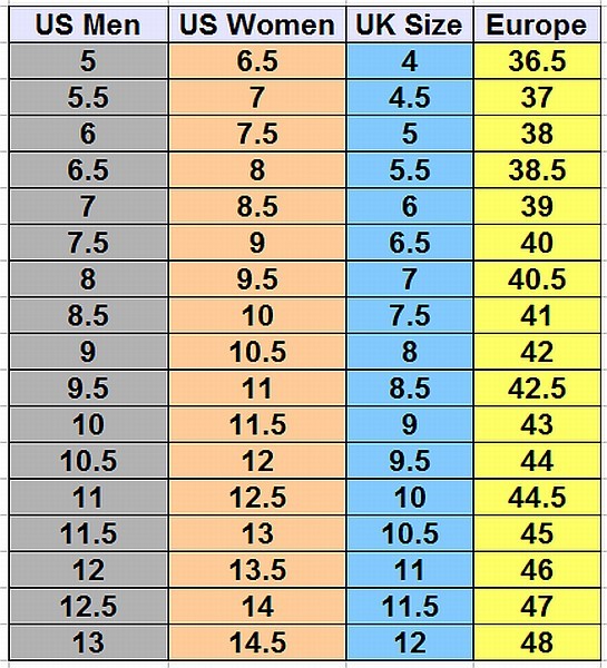 11 women's shoe size in mens