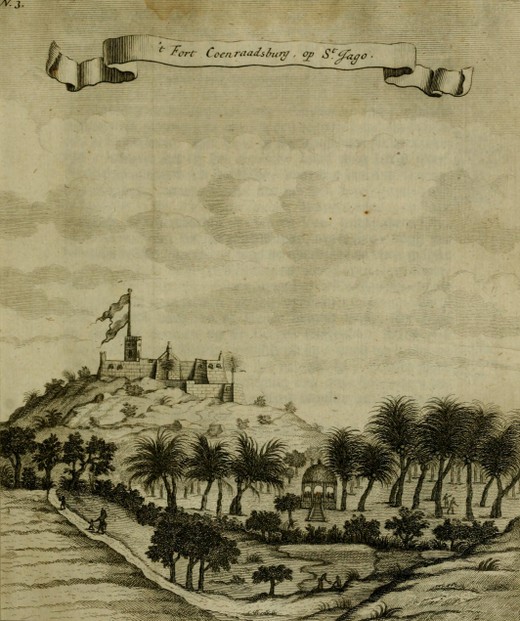 Willem Bosman, Beschrijving van de Guinese Goud-Kust. Vierde Brief (1704), Fig. 3, opp. p. 48