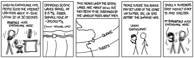 cartoon: In Case of Earthquake, Do Not Tweet