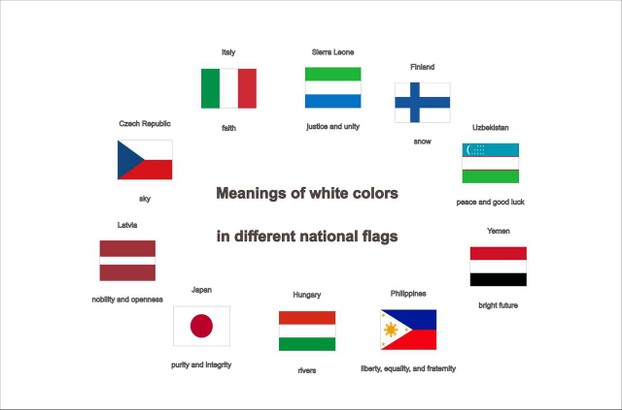 different-meanings-of-white-on-national-flags