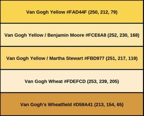 Van Gogh Yellow examples with HEX and RGB codes