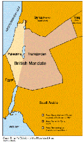 British Mandate over Palestine